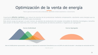 Optimización de la venta de energía
Toda la gama de servicios para productores, aportando amplia experiencia y conocimiento
Curva Individual Curva Agregada
Importante efecto cartera, que reduce los desvíos de los productores mediante compensación, aportando unas sinergias que se
convierten directamente en AHORRO para el productor.
Este ahorro surge de agrupar un gran número de plantas de productores de energías renovables de distintas tecnologías y tamaños
para acudir al mercado mayorista como uno solo, compensando así desvíos positivos y negativos por agregación.
Más de 18.500 plantas representadas | Líder en el segmento de instalaciones fotovoltaicas con un 41,04% de cuota de mercado* | Porcentaje de renovación del 97%
* Fuente: REE, marzo 2015
22
 