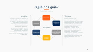 ¿Qué nos guía?
Misión, Visión y Valores
Orientación
al Cliente
Conducta Ética y 
Responsabilidad
Profesional
Creación 
de Valor
Innovación
Misión
Somos un Grupo que opera en el
sector de la Energía con presencia
en España y Alemania, ofreciendo
una cartera diversificada de
productos y servicios a nuestros
clientes, consumidores y
productores de energía.
La mejora continua guía nuestra
forma de ser y hacer y nuestra
motivación es atender las
necesidades de nuestros clientes y
contar con su confianza en el corto
y largo plazo.
Visión
Nuestra visión es la de
convertirnos en un Grupo
Energético Europeo de referencia y
prestigio dentro de nuestras áreas
de actividad. Ser escogidos por la
innovación y calidad de nuestros
productos y servicios, por
orientarnos a cliente, por la
profesionalidad de nuestro equipo
y por crear valor para nuestros
accionistas, profesionales,
colaboradores y clientes, mediante
una gestión socialmente
responsable y la contribución a la
mejora del entorno en el que
actuamos.
 
Compromiso
 
Excelencia
Valores
8
 