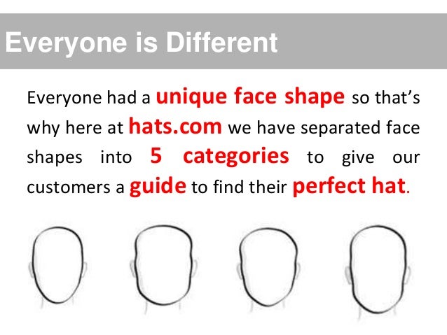 hats for face shape