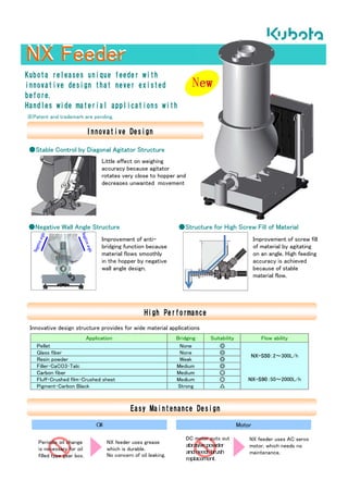 Oil
abrasivepowder
andneedsbrush
replacement.
 