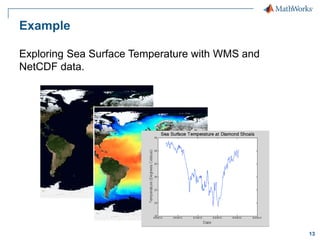 Example
Exploring Sea Surface Temperature with WMS and
NetCDF data.

13

 