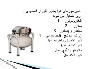 ‫کمپرسورهای‬‫هوا‬‫بطور‬‫کلی‬‫از‬‫قسمتهای‬
‫زير‬‫تشکيل‬‫می‬‫شوند‬ :
1- ‫الکتروموتور‬
2- ‫مخزن‬
3- ‫سيلندر‬‫و‬‫پيستون‬
4- ‫کليد‬‫هوايی‬ ( ‫پرشو‬‫سوئيچ‬ )
5- ‫شير‬‫اطمينان‬‫يکطرفه‬
6- ‫شير‬‫تخليه‬
7- ‫مانومتر‬‫يا‬‫گيج‬
8- ‫شير‬‫فلکه‬
 
