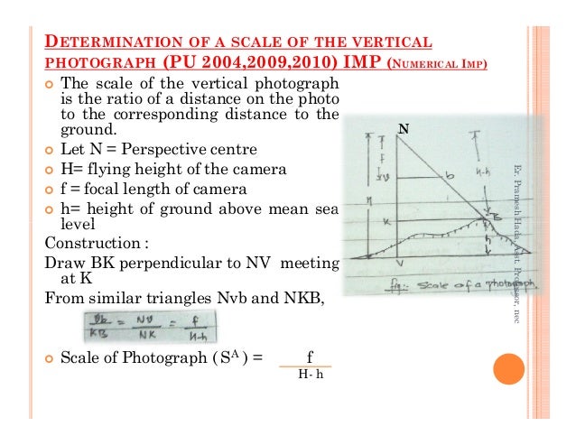 Photogrammetry- Surveying