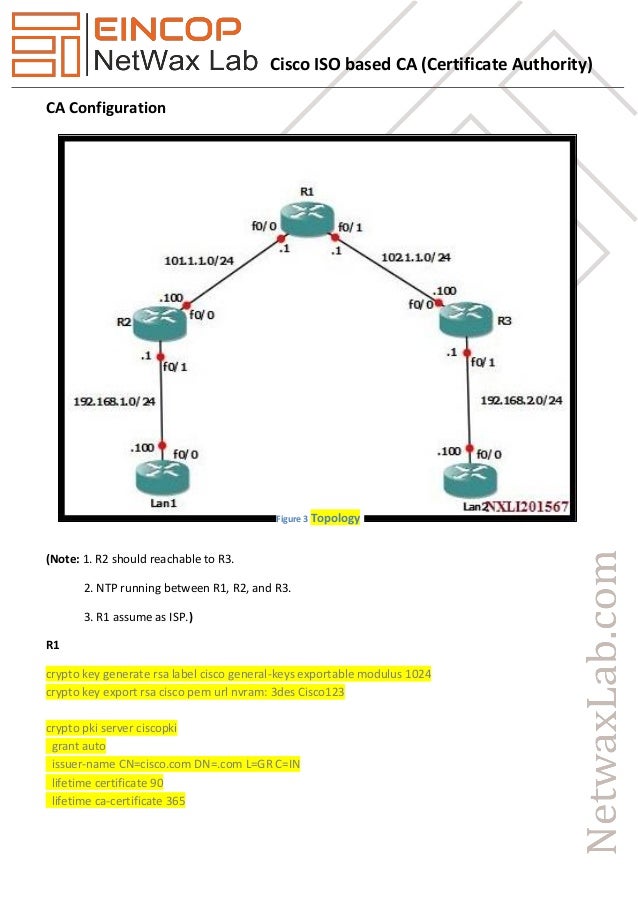 generate key c# rsa based authority) (certificate CA iso Cisco generate key c# rsa based authority) (certificate CA iso Cisco