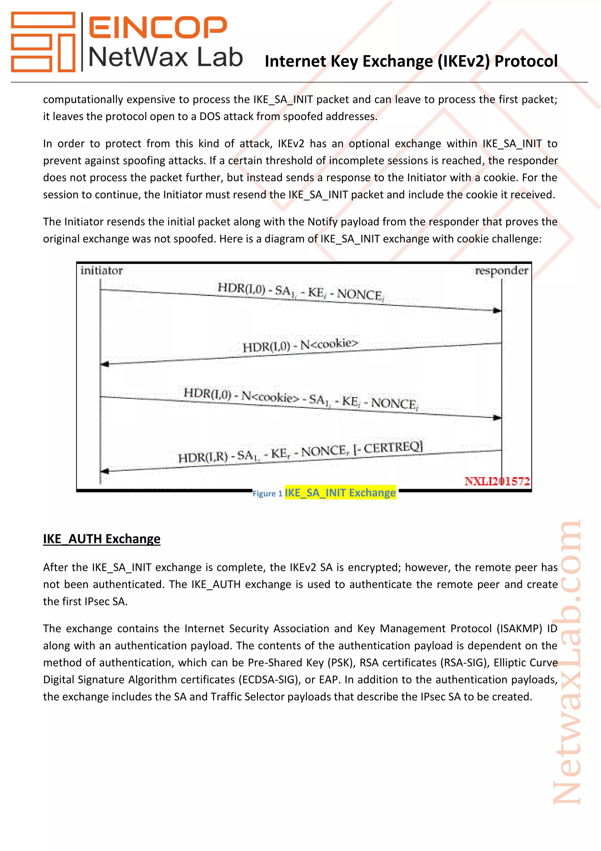 Internet Key Exchange (ikev2) Protocol | PDF