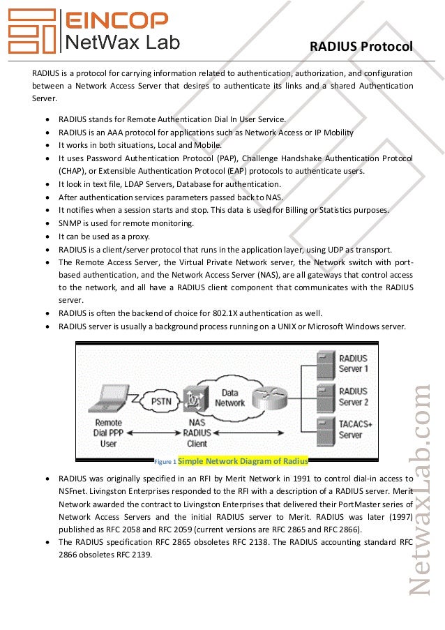 Radius Protocol