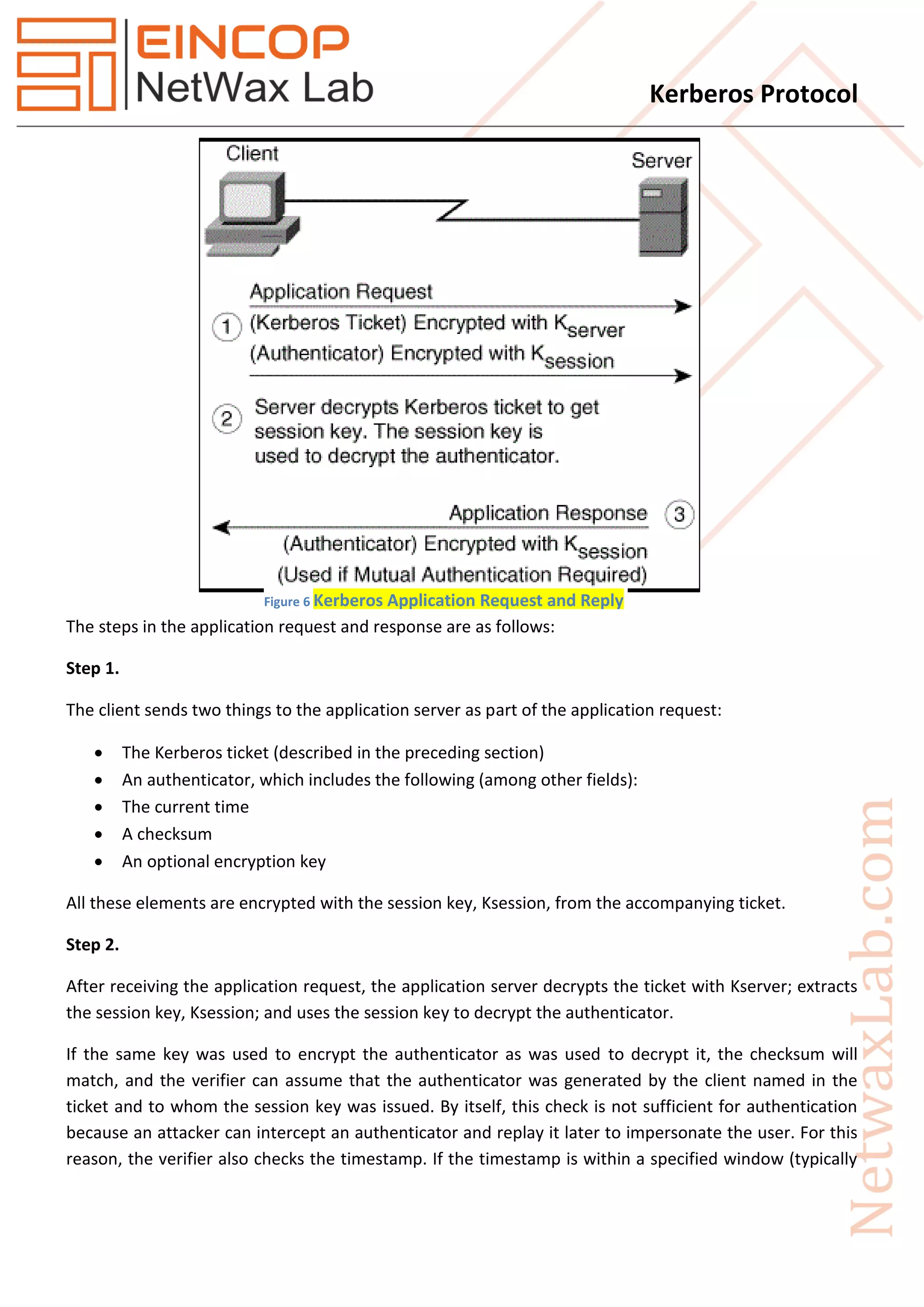 Kerberos Protocol
The steps in the application request and response are as follows:
Step 1.
The client sends two things to the application server as part of the application request:
 The Kerberos ticket (described in the preceding section)
 An authenticator, which includes the following (among other fields):
 The current time
 A checksum
 An optional encryption key
All these elements are encrypted with the session key, Ksession, from the accompanying ticket.
Step 2.
After receiving the application request, the application server decrypts the ticket with Kserver; extracts
the session key, Ksession; and uses the session key to decrypt the authenticator.
If the same key was used to encrypt the authenticator as was used to decrypt it, the checksum will
match, and the verifier can assume that the authenticator was generated by the client named in the
ticket and to whom the session key was issued. By itself, this check is not sufficient for authentication
because an attacker can intercept an authenticator and replay it later to impersonate the user. For this
reason, the verifier also checks the timestamp. If the timestamp is within a specified window (typically
Figure 6 Kerberos Application Request and Reply
 