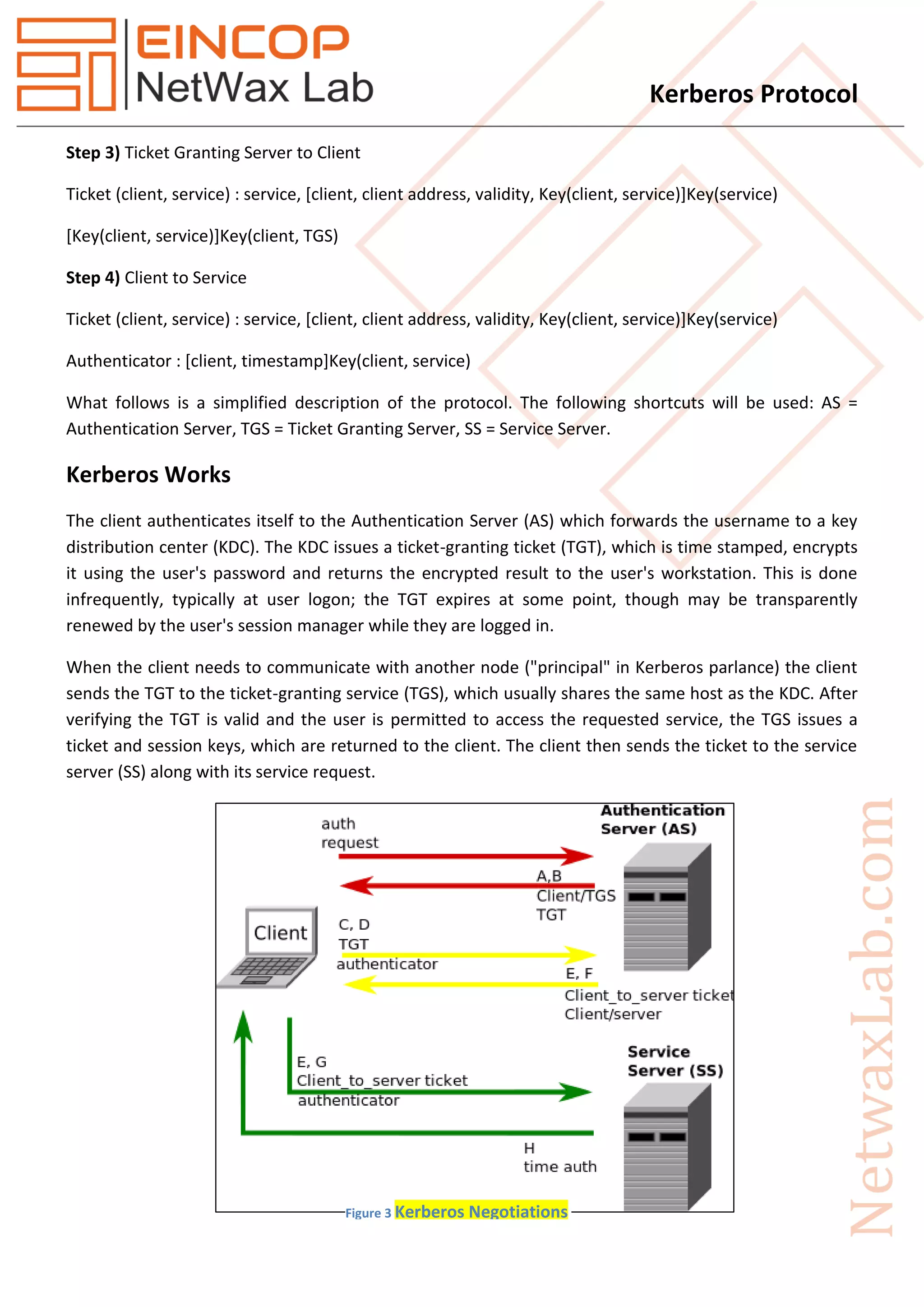 Kerberos Protocol
Step 3) Ticket Granting Server to Client
Ticket (client, service) : service, [client, client address, validity, Key(client, service)]Key(service)
[Key(client, service)]Key(client, TGS)
Step 4) Client to Service
Ticket (client, service) : service, [client, client address, validity, Key(client, service)]Key(service)
Authenticator : [client, timestamp]Key(client, service)
What follows is a simplified description of the protocol. The following shortcuts will be used: AS =
Authentication Server, TGS = Ticket Granting Server, SS = Service Server.
Kerberos Works
The client authenticates itself to the Authentication Server (AS) which forwards the username to a key
distribution center (KDC). The KDC issues a ticket-granting ticket (TGT), which is time stamped, encrypts
it using the user's password and returns the encrypted result to the user's workstation. This is done
infrequently, typically at user logon; the TGT expires at some point, though may be transparently
renewed by the user's session manager while they are logged in.
When the client needs to communicate with another node ("principal" in Kerberos parlance) the client
sends the TGT to the ticket-granting service (TGS), which usually shares the same host as the KDC. After
verifying the TGT is valid and the user is permitted to access the requested service, the TGS issues a
ticket and session keys, which are returned to the client. The client then sends the ticket to the service
server (SS) along with its service request.
Figure 3 Kerberos Negotiations
 