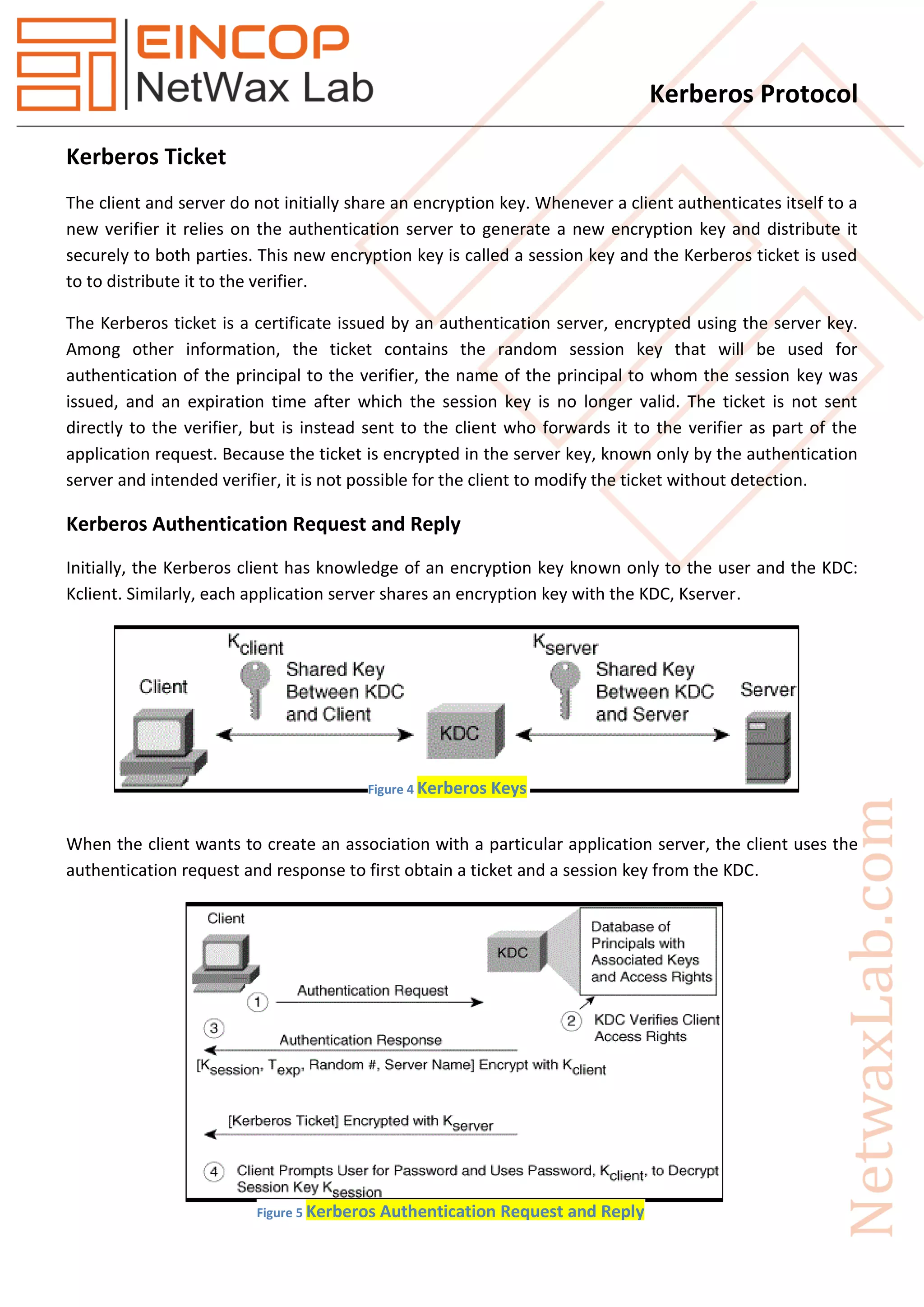 Kerberos Protocol
Kerberos Ticket
The client and server do not initially share an encryption key. Whenever a client authenticates itself to a
new verifier it relies on the authentication server to generate a new encryption key and distribute it
securely to both parties. This new encryption key is called a session key and the Kerberos ticket is used
to to distribute it to the verifier.
The Kerberos ticket is a certificate issued by an authentication server, encrypted using the server key.
Among other information, the ticket contains the random session key that will be used for
authentication of the principal to the verifier, the name of the principal to whom the session key was
issued, and an expiration time after which the session key is no longer valid. The ticket is not sent
directly to the verifier, but is instead sent to the client who forwards it to the verifier as part of the
application request. Because the ticket is encrypted in the server key, known only by the authentication
server and intended verifier, it is not possible for the client to modify the ticket without detection.
Kerberos Authentication Request and Reply
Initially, the Kerberos client has knowledge of an encryption key known only to the user and the KDC:
Kclient. Similarly, each application server shares an encryption key with the KDC, Kserver.
When the client wants to create an association with a particular application server, the client uses the
authentication request and response to first obtain a ticket and a session key from the KDC.
Figure 4 Kerberos Keys
Figure 5 Kerberos Authentication Request and Reply
 