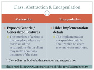 Abstraction Encapsulation
 Exposes Generic /
Generalized Features
 The interface of a class is
the one place where we
assert all of the
assumptions that a client
may make about any
instances of the class
 Hides implementation
details
 The implementation
encapsulates details
about which no client
may make assumptions.
Class, Abstraction & Encapsulation
In C++ a Class embodies both abstraction and encapsulation
Please read: http://www.tonymarston.co.uk/php-mysql/abstraction.txt
 