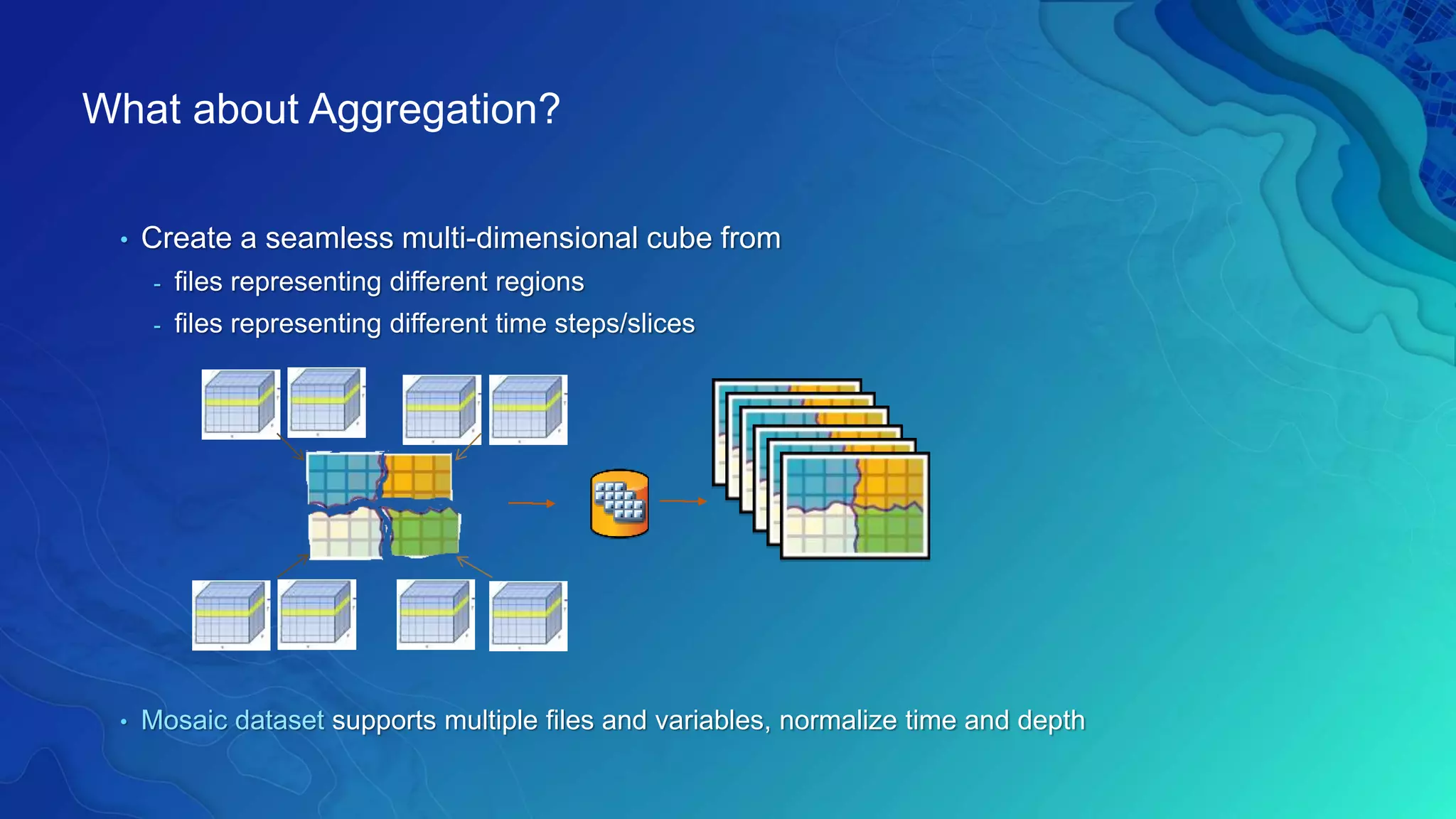 What about Aggregation?
• Create a seamless multi-dimensional cube from
- files representing different regions
- files representing different time steps/slices
• Mosaic dataset supports multiple files and variables, normalize time and depth
 