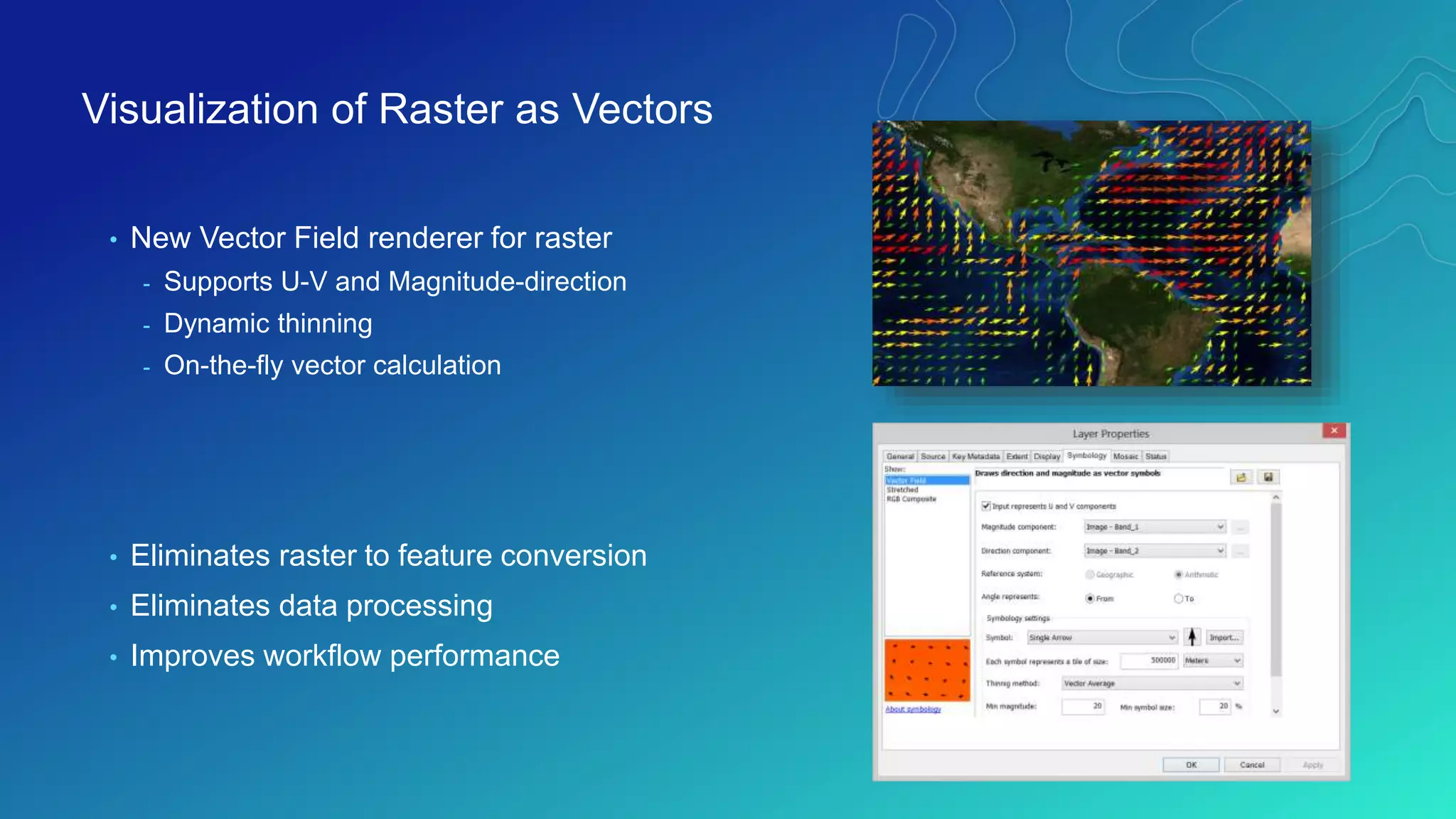 • New Vector Field renderer for raster
- Supports U-V and Magnitude-direction
- Dynamic thinning
- On-the-fly vector calculation
• Eliminates raster to feature conversion
• Eliminates data processing
• Improves workflow performance
Visualization of Raster as Vectors
 
