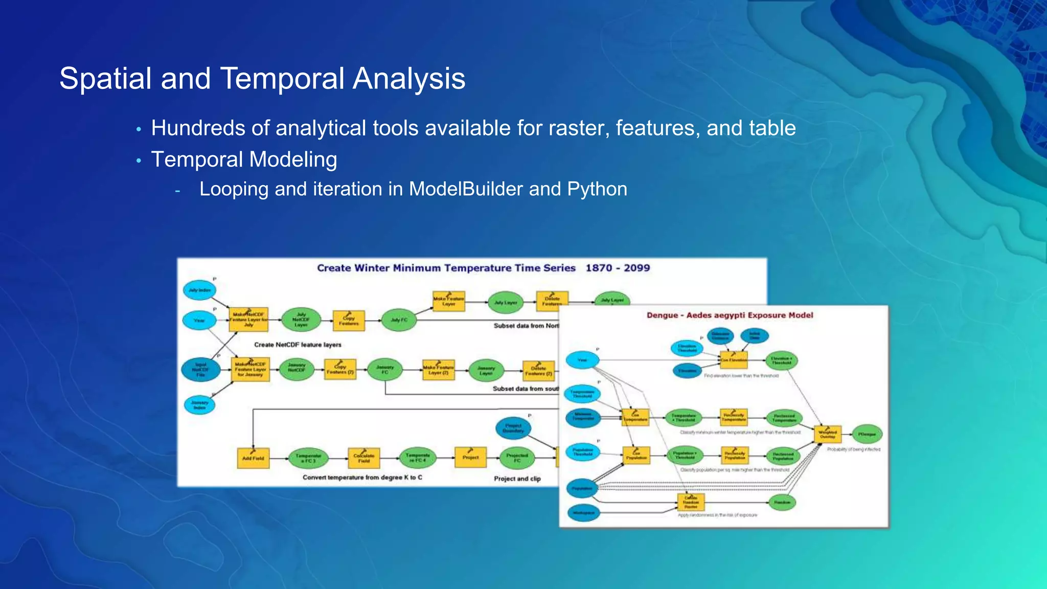 • Hundreds of analytical tools available for raster, features, and table
• Temporal Modeling
- Looping and iteration in ModelBuilder and Python
Spatial and Temporal Analysis
 