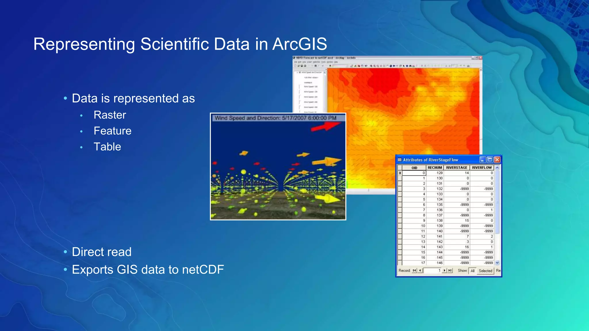 • Data is represented as
• Raster
• Feature
• Table
• Direct read
• Exports GIS data to netCDF
Representing Scientific Data in ArcGIS
 