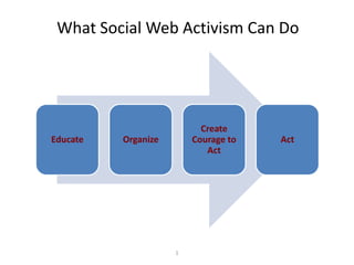1 What Social Web Activism Can Do  