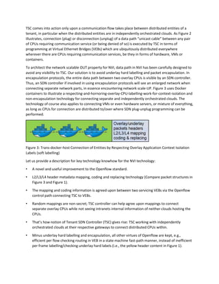 In the NVI technology, physically independently deployed and orchestrated not-so-large-scale clouds can 
be tenant connected using a Tenant SDN Controller (TSC). TSC is innovated out of the Openflow 
technology and hence can be viewed as an Openflow controller. However as the name suggests and 
unlike a usual Openflow controller, TSC does not have a data path in neither clouds it helps to connect. 
TSC comes into action only upon a communication flow takes place between distributed entities of a 
tenant, in particular when the distributed entities are in independently orchestrated clouds. As Figure 2 
illustrates, connection (plug) or disconnection (unplug) of a data path “unicast cable” between any pair 
of CPUs requiring communication service (or being denied of so) is executed by TSC in terms of 
programming at Virtual Ethernet Bridges (VEBs) which are ubiquitously distributed everywhere 
wherever there are CPUs requiring communication services, be they in forms of hardware, VMs or 
containers. 
To architect the network scalable OUT property for NVI, data path in NVI has been carefully designed to 
avoid any visibility to TSC. Our solution is to avoid underlay hard labelling and packet encapsulation. In 
encapsulation protocols, the entire data path between two overlay CPUs is visible by an SDN controller. 
Thus, an SDN controller if involved in using encapsulation protocols will see an enlarged network when 
connecting separate network parts, in essence encountering network scale-UP. Figure 3 uses Docker 
containers to illustrate a respecting-and-hornoring-overlay-CPU-labelling-work-for-context-isolation and 
non-encapsulation technology for connecting separate and independently orchestrated clouds. The 
technology of course also applies to connecting VMs or even hardware servers, or mixture of everything, 
as long as CPUs for connection are distributed to/over where SDN plug-unplug programming can be 
performed. 
Figure 3: Trans-docker-host Connection of Entities by Respecting Overlay Application Context Isolation 
Labels (soft labelling) 
Let us provide a description for key technology knowhow for the NVI technology: 
• A novel and useful improvement to the Openflow standard. 
• L2/L3/L4 header metadata mapping, coding and replacing technology (Compare packet structures in 
Figure 3 and Figure 1). 
• The mapping and coding information is agreed upon between two servicing VEBs via the Openflow 
control path connecting TSC to distributed VEBs. 
• Random mappings are non-secret; TSC controller can help agree upon mappings to connect 
separate overlay CPUs while not seeing intranets internal information of neither clouds hosting the 
CPUs. 
• That’s how notion of Tenant SDN Controller (TSC) gives rise: TSC working with independently 
orchestrated clouds at their respective gateways to connect distributed CPUs within. 
 