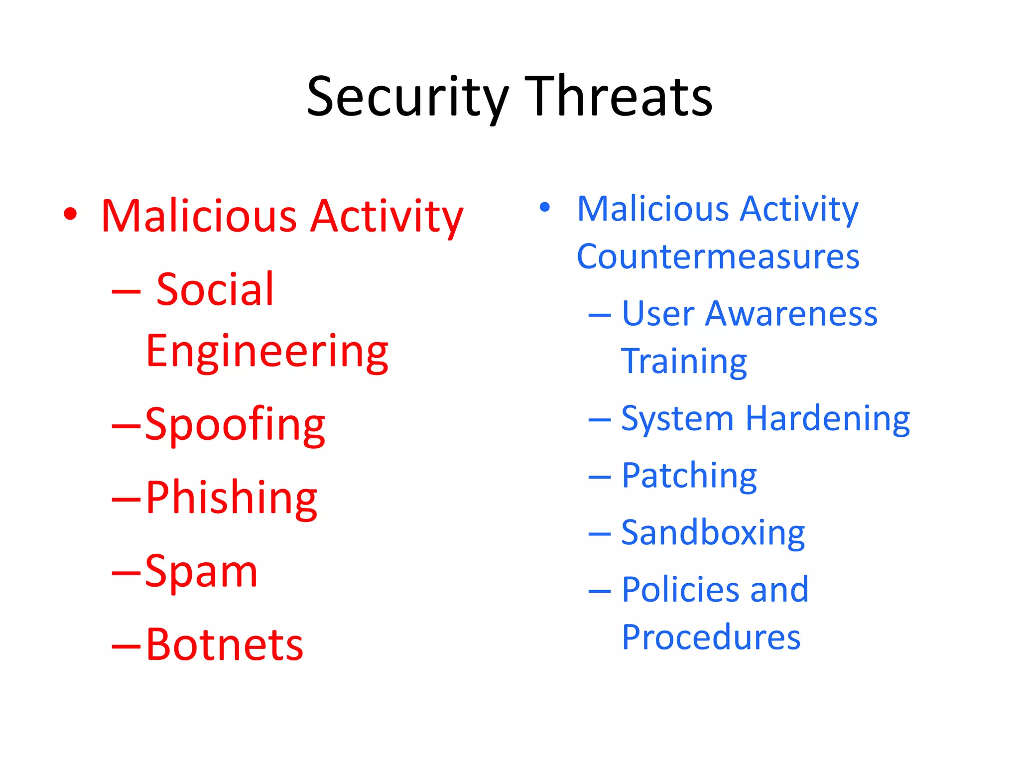 Security Threats
• Malicious Activity
– Social
Engineering
–Spoofing
–Phishing
–Spam
–Botnets
• Malicious Activity
Countermeasures
– User Awareness
Training
– System Hardening
– Patching
– Sandboxing
– Policies and
Procedures
 