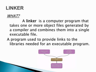 WHAT?
A linker is a computer program that
takes one or more object files generated by
a compiler and combines them into a single
executable file.
A program used to provide links to the
libraries needed for an executable program.
 