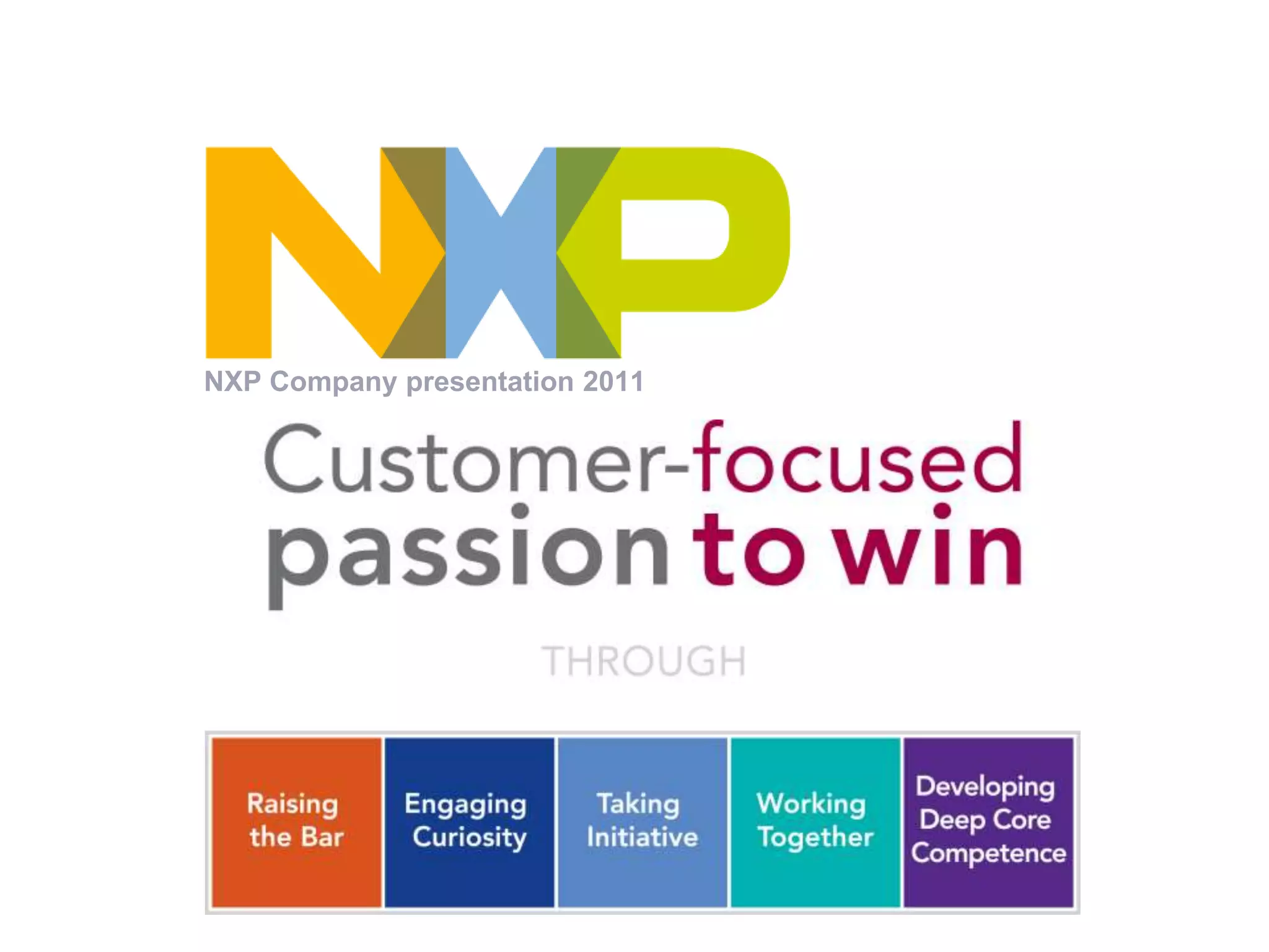NXP Company Presentation | PPTX