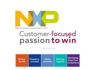 NXP Company presentation 2011
 