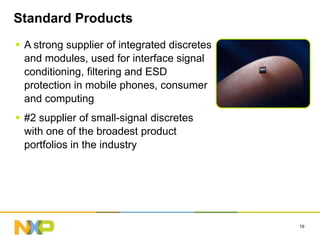 Standard Products
 A strong supplier of integrated discretes
  and modules, used for interface signal
  conditioning, filtering and ESD
  protection in mobile phones, consumer
  and computing
 #2 supplier of small-signal discretes
  with one of the broadest product
  portfolios in the industry




                                              19
 