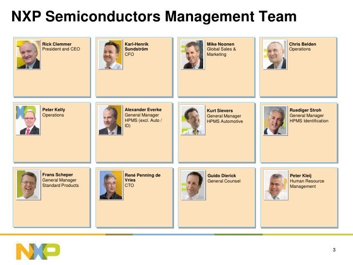 NXP Company Presentation