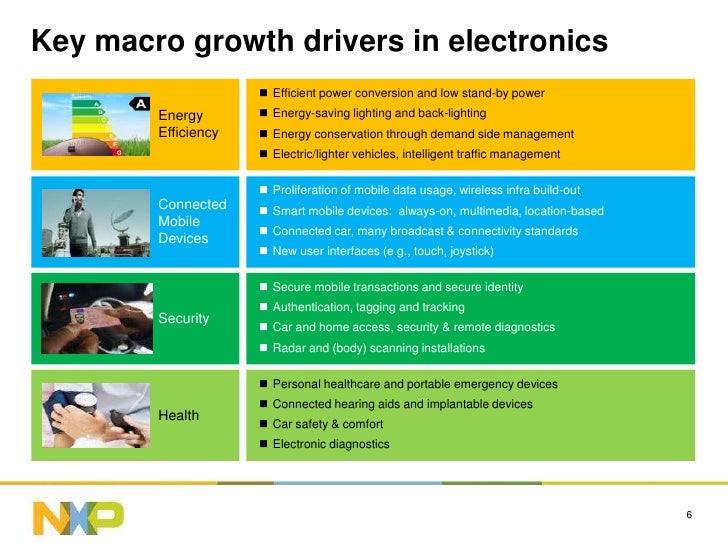 Mobile phones wikipedia