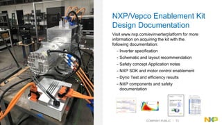 NXP Functional Safety High Voltage Low voltage | PDF