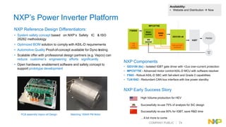 NXP Functional Safety High Voltage Low voltage | PDF