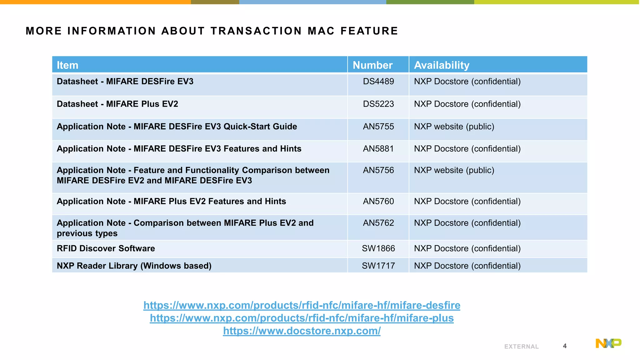 4EXTERNAL
MORE INFORMATION ABOUT TRANSACTION MAC FEATURE
Item Number Availability
Datasheet - MIFARE DESFire EV3 DS4489 NXP Docstore (confidential)
Datasheet - MIFARE Plus EV2 DS5223 NXP Docstore (confidential)
Application Note - MIFARE DESFire EV3 Quick-Start Guide AN5755 NXP website (public)
Application Note - MIFARE DESFire EV3 Features and Hints AN5881 NXP Docstore (confidential)
Application Note - Feature and Functionality Comparison between
MIFARE DESFire EV2 and MIFARE DESFire EV3
AN5756 NXP website (public)
Application Note - MIFARE Plus EV2 Features and Hints AN5760 NXP Docstore (confidential)
Application Note - Comparison between MIFARE Plus EV2 and
previous types
AN5762 NXP Docstore (confidential)
RFID Discover Software SW1866 NXP Docstore (confidential)
NXP Reader Library (Windows based) SW1717 NXP Docstore (confidential)
https://www.nxp.com/products/rfid-nfc/mifare-hf/mifare-desfire
https://www.nxp.com/products/rfid-nfc/mifare-hf/mifare-plus
https://www.docstore.nxp.com/
 