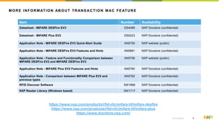 4EXTERNAL
MORE INFORMATION ABOUT TRANSACTION MAC FEATURE
Item Number Availability
Datasheet - MIFARE DESFire EV3 DS4489 NXP Docstore (confidential)
Datasheet - MIFARE Plus EV2 DS5223 NXP Docstore (confidential)
Application Note - MIFARE DESFire EV3 Quick-Start Guide AN5755 NXP website (public)
Application Note - MIFARE DESFire EV3 Features and Hints AN5881 NXP Docstore (confidential)
Application Note - Feature and Functionality Comparison between
MIFARE DESFire EV2 and MIFARE DESFire EV3
AN5756 NXP website (public)
Application Note - MIFARE Plus EV2 Features and Hints AN5760 NXP Docstore (confidential)
Application Note - Comparison between MIFARE Plus EV2 and
previous types
AN5762 NXP Docstore (confidential)
RFID Discover Software SW1866 NXP Docstore (confidential)
NXP Reader Library (Windows based) SW1717 NXP Docstore (confidential)
https://www.nxp.com/products/rfid-nfc/mifare-hf/mifare-desfire
https://www.nxp.com/products/rfid-nfc/mifare-hf/mifare-plus
https://www.docstore.nxp.com/
 