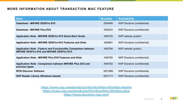Transaction MAC Feature | PPT
