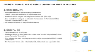 3EXTERNAL
TECHNICAL DETAILS: HOW TO ENABLE TRANSACTION TIMER ON THE CARD
On MIFARE DESFire EV3
• Individual enablement for...