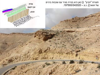 ‫תצורת "חביון" }} כאן היא בנוייה מגיר עם שכבות ביניים‬
 ‫צפית‬
                            ‫של חוואר{{. נ.צ – 020245/009791.‬
‫עין ירקעם‬

   ‫חביון‬




                                                            ‫61‬
 
