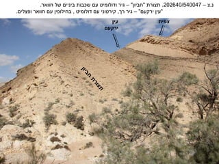 ‫נ.צ – 740045/046202 . תצורת "חביון" – גיר ודולומיט עם שכבות ביניים של חוואר.‬
‫"עין ירקעם" – גיר רך, קירטוני עם דולומיט , בחילופין עם חוואר ופצלים.‬
                                           ‫עין‬                ‫צפית‬
                                         ‫ירקעם‬




                            ‫יון‬
                              ‫ח‬ ‫ב‬
                                ‫רת‬
                                  ‫צו‬
                                     ‫ת‬
 