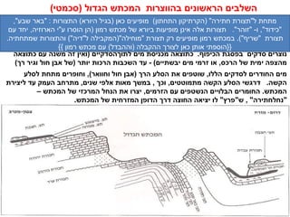 ‫השלבים הראשונים בהווצרות המכתש הגדול (סכמטי)‬
    ‫מתחת ל"תצורת חתירה"הלחצים של הלוחות הוא הרכס של המכתש הגדול ("רכס "באר שבע",‬
      ‫אחד הרכסים שנוצרו בגלל )הקרתיקון התחתון( מופיעים כאן )בגיל היורא( התצורות : חתירה").‬
  ‫הכיפוף שלו אינו סימטרי,כאשר הדופןמופיעות ביורא של מכתש רמון )הן הוסרו ע"י הארוזיה, יחד עם‬
         ‫"כידוד", ו- "זוהר". תצורות אלה אינן הצפונית של המכתש נטויה בזוית קטנה יותר מהדופן‬
 ‫הדרומית, המשתפלת כמעט עד 07 מעלות.תצורת "מוחילה")המקבילה ל"דיה"( והתצורות שמתחתיה.‬
                                                       ‫תצורת "שריף"(. במכתש רמון מופיעים רק‬
‫השכבה "הצעירה" ביותר (העליונה) בנוייה משכבה קשה של גיר+דולומיט+חוואר. מהלחץ , -‬
                    ‫}}הוספתי אותן כאן לצורך ההקבלה )וההבדל( עם מכתש רמון {{‬
    ‫נוצרים סדקים בפסגת הכיפוף. כתוצאה מכניסת מים לתוךהסדקיים (ואין זה משנה עם כתוצאה‬
     ‫מהצפה ימית של הרכס, או זרמי מים יבשתיים) - עד השכבות הרכות יותר (של אבן חול וגיר רך)‬
     ‫מים החודרים לסדקים הללו, שוטפים את הסלע הרך (אבן חול וחוואר), וחופרים מתחת לסלע‬
‫הקשה. דרגשי הסלע הקשה מתמוטטים, וכך , במשך מאות אלפי שנים, מתרחב העמק עד ליצירת‬
          ‫המכתש. החומרים הבלויים הנשטפים עם הזרמים, יצרו את הנחל המרכזי של המכתש –‬
                    ‫"נחלחתירה" , ש"פרץ" לו יציאה החוצה דרך הדופן המזרחית של המכתש.‬
 