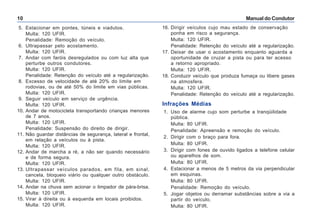 Manual do Condutor10
16. Dirigir veículos cujo mau estado de conservação
ponha em risco a segurança.
Multa: 120 UFIR.
Penalidade: Retenção do veículo até a regularização.
17. Deixar de usar o acostamento enquanto aguarda a
oportunidade de cruzar a pista ou para ter acesso
a retorno apropriado.
Multa: 120 UFIR.
18. Conduzir veículo que produza fumaça ou libere gases
na atmosfera.
Multa: 120 UFIR.
Penalidade: Retenção do veículo até a regularização.
Infrações Médias
1. Uso de alarme cujo som perturbe a tranqüilidade
pública.
Multa: 80 UFIR.
Penalidade: Apreensão e remoção do veículo.
2. Dirigir com o braço para fora.
Multa: 80 UFIR.
3. Dirigir com fones de ouvido ligados a telefone celular
ou aparelhos de som.
Multa: 80 UFIR.
4. Estacionar a menos de 5 metros da via perpendicular
em esquinas.
Multa: 80 UFIR.
Penalidade: Remoção do veículo.
5. Jogar objetos ou derramar substâncias sobre a via a
partir do veículo.
Multa: 80 UFIR.
5. Estacionar em pontes, túneis e viadutos.
Multa: 120 UFIR.
Penalidade: Remoção do veículo.
6. Ultrapassar pelo acostamento.
Multa: 120 UFIR.
7. Andar com faróis desregulados ou com luz alta que
perturbe outros condutores.
Multa: 120 UFIR.
Penalidade: Retenção do veículo até a regularização.
8. Excesso de velocidade de até 20% do limite em
rodovias, ou de até 50% do limite em vias públicas.
Multa: 120 UFIR.
9. Seguir veículo em serviço de urgência.
Multa: 120 UFIR.
10. Andar de motocicleta transportando crianças menores
de 7 anos.
Multa: 120 UFIR.
Penalidade: Suspensão do direito de dirigir.
11. Não guardar distâncias de segurança, lateral e frontal,
em relação a veículos ou à pista.
Multa: 120 UFIR.
12. Andar de marcha a ré, a não ser quando necessário
e de forma segura.
Multa: 120 UFIR.
13. Ultrapassar veículos parados, em fila, em sinal,
cancela, bloqueio viário ou qualquer outro obstáculo.
Multa: 120 UFIR.
14. Andar na chuva sem acionar o limpador de pára-brisa.
Multa: 120 UFIR.
15. Virar à direita ou à esquerda em locais proibidos.
Multa: 120 UFIR.
 