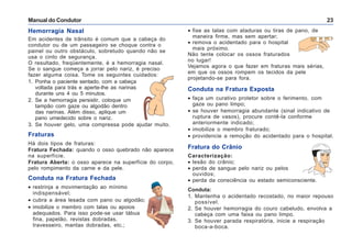 Manual do Condutor 23
Hemorragia Nasal
Em acidentes de trânsito é comum que a cabeça do
condutor ou de um passageiro se choque contra o
painel ou outro obstáculo, sobretudo quando não se
usa o cinto de segurança.
O resultado, freqüentemente, é a hemorragia nasal.
Se o sangue começa a jorrar pelo nariz, é preciso
fazer alguma coisa. Tome os seguintes cuidados:
1. Ponha o paciente sentado, com a cabeça
voltada para trás e aperte-lhe as narinas
durante uns 4 ou 5 minutos.
2. Se a hemorragia persistir, coloque um
tampão com gaze ou algodão dentro
das narinas. Além disso, aplique um
pano umedecido sobre o nariz.
3. Se houver gelo, uma compressa pode ajudar muito.
Fraturas
Há dois tipos de fraturas:
Fratura Fechada: quando o osso quebrado não aparece
na superfície.
Fratura Aberta: o osso aparece na superfície do corpo,
pelo rompimento da carne e da pele.
Conduta na Fratura Fechada
• restrinja a movimentação ao mínimo
indispensável;
• cubra a área lesada com pano ou algodão;
• imobilize o membro com talas ou apoios
adequados. Para isso pode-se usar tábua
fina, papelão, revistas dobradas,
travesseiro, mantas dobradas, etc.;
• fixe as talas com ataduras ou tiras de pano, de
maneira firme, mas sem apertar;
• remova o acidentado para o hospital
mais próximo.
Não tente colocar os ossos fraturados
no lugar!
Vejamos agora o que fazer em fraturas mais sérias,
em que os ossos rompem os tecidos da pele
projetando-se para fora.
Conduta na Fratura Exposta
• faça um curativo protetor sobre o ferimento, com
gaze ou pano limpo;
• se houver hemorragia abundante (sinal indicativo de
ruptura de vasos), procure contê-la conforme
anteriormente indicado;
• imobilize o membro fraturado;
• providencie a remoção do acidentado para o hospital.
Fratura do Crânio
Caracterização:
• lesão do crânio;
• perda de sangue pelo nariz ou pelos
ouvidos;
• perda da consciência ou estado semiconsciente.
Conduta:
1. Mantenha o acidentado recostado, no maior repouso
possível.
2. Se houver hemorragia do couro cabeludo, envolva a
cabeça com uma faixa ou pano limpo.
3. Se houver parada respiratória, inicie a respiração
boca-a-boca.
 