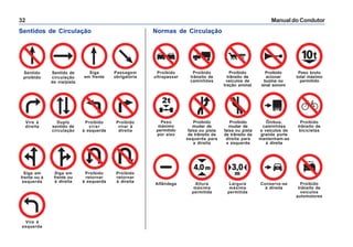 Manual do Condutor32
Sentidos de Circulação Normas de Circulação
Sentido
proibido
Proibido
virar
à esquerda
Sentido de
circulação
da via/pista
Proibido
virar à
direita
Siga
em frente
Siga em
frente ou à
esquerda
Passagem
obrigatória
Vire à
direita
Duplo
sentido de
circulação
Proibido
ultrapassar
Proibido
trânsito de
caminhões
Proibido
trânsito de
veículos de
tração animal
Proibido
acionar
buzina ou
sinal sonoro
Peso bruto
total máximo
permitido
Ônibus,
caminhões
e veículos de
grande porte
mantenham-se
à direita
Proibido
trânsito de
bicicletas
Largura
máxima
permitida
Conserve-se
à direita
Proibido
trânsito de
veículos
automotores
Vire à
esquerda
Proibido
retornar
à direita
Proibido
retornar
à esquerda
Siga em
frente ou
à direita
Proibido
mudar de
faixa ou pista
de trânsito da
esquerda para
a direita
Proibido
mudar de
faixa ou pista
de trânsito da
direita para
a esquerda
Altura
máxima
permitida
Peso
máximo
permitido
por eixo
Alfândega
 