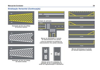 Manual do Condutor 39
Sinalização Horizontal (Continuação)
Separação de fluxo de tráfego
do mesmo sentido
Separação de fluxo de tráfego
de sentidos opostos
Marcas delimitadoras de parada
de veículos específicos (amarela)
Marcas de delimitação e controle
de estacionamento e/ou parada
Linha de indicação de proibição de
estacionamento e/ou parada (amarela)
Exemplo de aplicação
Adverte acerca de condições de
operação da via e complementa os
sinais de regulamentação e advertência.
ou
 