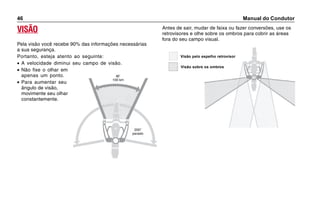 Manual do Condutor46
VISÃO
Pela visão você recebe 90% das informações necessárias
a sua segurança.
Portanto, esteja atento ao seguinte:
• A velocidade diminui seu campo de visão.
• Não fixe o olhar em
apenas um ponto.
• Para aumentar seu
ângulo de visão,
movimente seu olhar
constantemente.
Antes de sair, mudar de faixa ou fazer conversões, use os
retrovisores e olhe sobre os ombros para cobrir as áreas
fora do seu campo visual.
45°
100 km
200°
parado
Visão pelo espelho retrovisor
Visão sobre os ombros
 