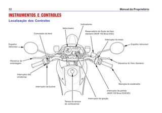 Manual do Proprietário12
INSTRUMENTOS E CONTROLES
Localização dos Controles
Comutador do farol
Alavanca da
embreagem
Espelho
retrovisor
Velocímetro
Tampa do tanque
de combustível
Interruptor das
sinaleiras
Interruptor da buzina
Indicadores
Reservatório do fluido de freio
dianteiro (NXR 150 Bros ESD)
Interruptor do motor
Espelho retrovisor
Manopla do acelerador
Interruptor de partida
(NXR 150 Bros ES/ESD)
Interruptor de ignição
Alavanca do freio dianteiro
 