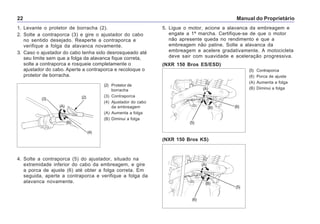 Manual do Proprietário22
1. Levante o protetor de borracha (2).
2. Solte a contraporca (3) e gire o ajustador do cabo
no sentido desejado. Reaperte a contraporca e
verifique a folga da alavanca novamente.
3. Caso o ajustador do cabo tenha sido desrosqueado até
seu limite sem que a folga da alavanca fique correta,
solte a contraporca e rosqueie completamente o
ajustador do cabo. Aperte a contraporca e recoloque o
protetor de borracha.
4. Solte a contraporca (5) do ajustador, situado na
extremidade inferior do cabo da embreagem, e gire
a porca de ajuste (6) até obter a folga correta. Em
seguida, aperte a contraporca e verifique a folga da
alavanca novamente.
(5) Contraporca
(6) Porca de ajuste
(A) Aumenta a folga
(B) Diminui a folga
(2) Protetor de
borracha
(3) Contraporca
(4) Ajustador do cabo
da embreagem
(A) Aumenta a folga
(B) Diminui a folga
(4)
(A)
(B)
(3) (2)
(NXR 150 Bros ES/ESD)
(NXR 150 Bros KS)
(5)
(6)
(A)
(B)
(5)
(6)
(A)
(B)
5. Ligue o motor, acione a alavanca da embreagem e
engate a 1ª marcha. Certifique-se de que o motor
não apresente queda no rendimento e que a
embreagem não patine. Solte a alavanca da
embreagem e acelere gradativamente. A motocicleta
deve sair com suavidade e aceleração progressiva.
 
