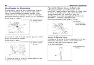 Manual do Proprietário42
Identificação da Motocicleta
A identificação oficial de sua motocicleta é feita por
meio dos números de série do chassi e do motor.
Esses números devem ser usados também como
referência para a solicitação de peças de reposição.
Anote os números nos espaços abaixo para sua referência.
Nº de Série do Chassi ____________________________
O número de série do chassi (1) está gravado no lado
direito da coluna de direção.
Nº de Série do Motor _____________________________
O número de série do motor (2) está gravado no lado
esquerdo da carcaça do motor.
Placa de Identificação do Ano de Fabricação
Esta placa identifica o ano de fabricação de sua
motocicleta e está colada no lado direito do chassi, perto
da coluna de direção sob o tanque de combustível.
Tenha cuidado para não danificar a placa de
identificação do ano de fabricação (3). Nunca tente
removê-la. Esta placa é autodestrutiva.
(Conforme resolução CONTRAN Nº 024/98).
Número de Série da Chave
Certifique-se de anotar o número da chave (4) de sua
motocicleta no espaço abaixo. Esse número será
usado em caso de substituição da chave.
(4) Número de série
da chave
Nº de Série da Chave ____________________________
(4)
(1) Número de série
do chassi
(2) Número de série
do motor
(2)
(3) Placa de
identificação do
ano de fabricação(1)
(3)
 
