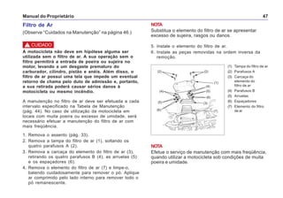 Manual do Proprietário 47
Filtro de Ar
(Observe “Cuidados na Manutenção” na página 46.)
A motocicleta não deve em hipótese alguma ser
utilizada sem o filtro de ar. A sua operação sem o
filtro permitirá a entrada de poeira ou sujeira no
motor, levando a um desgaste prematuro do
carburador, cilindro, pistão e anéis. Além disso, o
filtro de ar possui uma tela que impede um eventual
retorno de chama pelo duto de admissão e, portanto,
a sua retirada poderá causar sérios danos à
motocicleta ou mesmo incêndio.
A manutenção no filtro de ar deve ser efetuada a cada
intervalo especificado na Tabela de Manutenção
(pág. 44). No caso de utilização da motocicleta em
locais com muita poeira ou excesso de umidade, será
necessário efetuar a manutenção do filtro de ar com
mais freqüência.
1. Remova o assento (pág. 33).
2. Remova a tampa do filtro de ar (1), soltando os
quatro parafusos A (2).
3. Remova a carcaça do elemento do filtro de ar (3),
retirando os quatro parafusos B (4), as arruelas (5)
e os espaçadores (6).
4. Remova o elemento do filtro de ar (7) e limpe-o,
batendo cuidadosamente para remover o pó. Aplique
ar comprimido pelo lado interno para remover todo o
pó remanescente.
! CUIDADO
NOTA
Substitua o elemento do filtro de ar se apresentar
excesso de sujeira, rasgos ou danos.
5. Instale o elemento do filtro de ar.
6. Instale as peças removidas na ordem inversa da
remoção.
(1) Tampa do filtro de ar
(2) Parafusos A
(3) Carcaça do
elemento do
filtro de ar
(4) Parafusos B
(5) Arruelas
(6) Espaçadores
(7) Elemento do filtro
de ar
NOTA
Efetue o serviço de manutenção com mais freqüência,
quando utilizar a motocicleta sob condições de muita
poeira e umidade.
(2)
(1)
(4)
(5)
(3)
(6)
(2)
(4)
(5)
(7)(6)
 