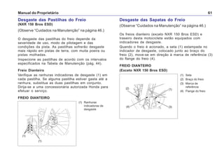 Manual do Proprietário 61
(1) Ranhuras
indicadoras de
desgaste
Desgaste das Pastilhas do Freio
(NXR 150 Bros ESD)
(Observe “Cuidados na Manutenção” na página 46.)
O desgaste das pastilhas do freio depende da
severidade de uso, modo de pilotagem e das
condições da pista. As pastilhas sofrerão desgaste
mais rápido em pistas de terra, com muita poeira ou
pistas molhadas.
Inspecione as pastilhas de acordo com os intervalos
especificados na Tabela de Manutenção (pág. 44).
Freio Dianteiro
Verifique as ranhuras indicadoras de desgaste (1) em
cada pastilha. Se alguma pastilha estiver gasta até a
ranhura, substitua as duas pastilhas em conjunto.
Dirija-se a uma concessionária autorizada Honda para
efetuar o serviço.
FREIO DIANTEIRO
Desgaste das Sapatas do Freio
(Observe “Cuidados na Manutenção” na página 46.)
Os freios dianteiro (exceto NXR 150 Bros ESD) e
traseiro desta motocicleta estão equipados com
indicadores de desgaste.
Quando o freio é acionado, a seta (1) estampada no
indicador de desgaste, colocado junto ao braço do
freio (2), move-se em direção à marca de referência (3)
do flange do freio (4).
FREIO DIANTEIRO
(Exceto NXR 150 Bros ESD)
(1) Seta
(2) Braço do freio
(3) Marca de
referência
(4) Flange do freio
(1)
(1)
(3)(4)
(1)(2)
 