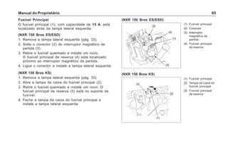 Manual do Proprietário 65
Fusível Principal
O fusível principal (1), com capacidade de 15 A, está
localizado atrás da tampa lateral esquerda.
(NXR 150 Bros ES/ESD)
1. Remova a tampa lateral esquerda (pág. 33).
2. Solte o conector (2) do interruptor magnético de
partida (3).
3. Retire o fusível queimado e instale um novo.
O fusível principal de reserva (4) está localizado
próximo ao interruptor magnético de partida.
4. Ligue o conector e instale a tampa lateral esquerda.
(NXR 150 Bros KS)
1. Remova a tampa lateral esquerda (pág. 33).
2. Abra a tampa da caixa do fusível principal (2).
3. Retire o fusível queimado e instale um novo. O
fusível principal de reserva (3) está no suporte de
fusível.
4. Feche a tampa da caixa do fusível principal e
instale a tampa lateral esquerda.
(1) Fusível principal
(2) Conector
(3) Interruptor
magnético de
partida
(4) Fusível principal
de reserva
(NXR 150 Bros ES/ESD)
(NXR 150 Bros KS)
(2)
(3)
(1) Fusível principal
(2) Tampa da caixa do
fusível principal
(3) Fusível principal
de reserva
(1)
(4)
(2)
(1)
(3)
 
