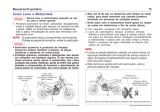 Manual do Proprietário 75
(figura somente para referência) (figura somente para referência)
Nunca utilize solventes químicos e produtos de limpeza abrasivos!
Produto de
limpeza abrasivo
Nunca utilize
esponja/lã de aço
nos raios/aros.
OK
Utilize somente
água e xampu
neutro.
Lave com
movimentos
circulares utilizando
pano macio.
Como Lavar a Motocicleta
Nunca lave a motocicleta exposta ao sol
ou com o motor quente.
1. Pulverize querosene no motor, carburador, escapamento,
rodas e cavalete lateral para remover os resíduos de óleo
e graxa. Utilize um pincel para remover os resíduos de
óleo e graxa. Incrustações de piche são removidas com
querosene puro.
NOTA: O querosene ataca componentes de borracha.
Proteja as peças de borracha, antes da aplicação.
••••• Solventes químicos e produtos de limpeza
abrasivos podem danificar a pintura, as peças
metálicas e plásticas da motocicleta.
••••• Produtos químicos, solventes e detergentes não devem
ser utilizados em hipótese alguma. O uso destes pro-
dutos provoca sérios danos à motocicleta, tais como
oxidação das partes metálicas, perda de brilho das partes
pintadas e componentes de borracha, e descoloração de
outras partes da motocicleta, tais como tampas do motor.
ATENÇÃO
••••• Não use lã de aço ou abrasivos para limpar os raios/
rodas, pois estes removem sua camada protetiva
iniciando um processo de oxidação severa.
••••• Evite subir com a motocicleta sobre guias ou raspar
as rodas em obstáculos a fim de evitar danos.
2. Em seguida, enxágüe com bastante água.
3. Lave as carenagens, tanque, assento, tampas
laterais e pára-lamas com água e xampu neutro. Use
um pano ou esponja macia. Enxágüe completamente
a motocicleta e seque com um pano limpo e macio.
Retire o excesso de água infiltrada no interior dos
cabos de controle.
NOTA
• Limpe as peças plásticas usando um pano macio ou
esponja umedecida com solução de xampu neutro e
água. Enxágüe completamente com água e seque
com um pano macio.
• Não remova a poeira com um pano seco, pois a
pintura poderá ser riscada.
ATENÇÃO
 