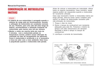 Manual do Proprietário 77
(figura somente para referência)
Recomendações para motocicletas inativas.
CONSERVAÇÃO DE MOTOCICLETAS
INATIVAS
ATENÇÃO
••••• A bateria de sua motocicleta é carregada quando o
sistema de carga está em funcionamento, durante
a utilização da motocicleta em condições normais
de uso. Portanto, para uma vida útil mais longa da
bateria, recomendamos a utilização freqüente da
motocicleta, pelo menos uma vez por semana.
••••• Manter o motor em marcha lenta por mais de
5 minutos, com a motocicleta parada na
temperatura normal, poderá causar alteração de
coloração do tubo do escapamento (se aplicável).
Como a motocicleta é arrefecida a ar, é necessária
a troca de calor com o meio ambiente. Esta troca
é prejudicada quando a motocicleta está parada.
Antes de colocar a motocicleta em inatividade, efetue
todos os reparos necessários. Caso contrário, esses
reparos podem ser esquecidos quando a motocicleta
for novamente utilizada.
Caso seja necessário manter a motocicleta inativa por
longo período, deve-se tomar certos cuidados para
reduzir os efeitos de deterioração causados pela
não-utilização da motocicleta.
1. Troque o óleo do motor.
2. Drene o tanque de combustível num recipiente
adequado para este fim. Pulverize o interior do
tanque com óleo anticorrosivo em aerossol.
Reinstale e feche a tampa no tanque de
combustível.
3. Lubrifique a corrente de transmissão.
Drene o tanque. Lubrifique a
corrente com
óleo.
Troque o óleo
do motor.
 