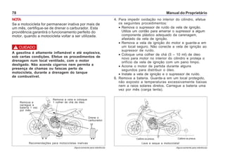 Manual do Proprietário78
(figura somente para referência) (figura somente para referência)
Recomendações para motocicletas inativas
4. Para impedir oxidação no interior do cilindro, efetue
os seguintes procedimentos:
• Remova o supressor de ruído da vela de ignição.
Utilize um cordão para amarrar o supressor a algum
componente plástico adequado da carenagem,
afastado da vela de ignição.
• Remova a vela de ignição do motor e guarde-a em
um local seguro. Não conecte a vela de ignição ao
supressor de ruído.
• Coloque uma colher de chá (5 – 10 ml) de óleo
novo para motor no interior do cilindro e proteja o
orifício da vela de ignição com um pano limpo.
• Acione o motor de partida durante alguns
segundos para distribuir o óleo.
• Instale a vela de ignição e o supressor de ruído.
6. Remova a bateria. Guarde-a em um local protegido,
não exposto a temperaturas excessivamente baixas
nem a raios solares diretos. Carregue a bateria uma
vez por mês (carga lenta).
Lave e seque a motocicleta!
Remova e
carregue a
bateria 1 vez
por mês.
Drene o
carburador.
A gasolina é altamente inflamável e até explosiva,
sob certas condições. Efetue os procedimentos de
drenagem num local ventilado, com o motor
desligado. Não acenda cigarros nem permita a
presença de chamas ou faíscas perto da
motocicleta, durante a drenagem do tanque
de combustível.
! CUIDADO
NOTA
Se a motocicleta for permanecer inativa por mais de
um mês, certifique-se de drenar o carburador. Esta
providência garantirá o funcionamento perfeito do
motor, quando a motocicleta voltar a ser utilizada.
Calibre os pneus. Calibre os pneus.
Remova a vela e coloque
1 colher de chá de óleo.
 